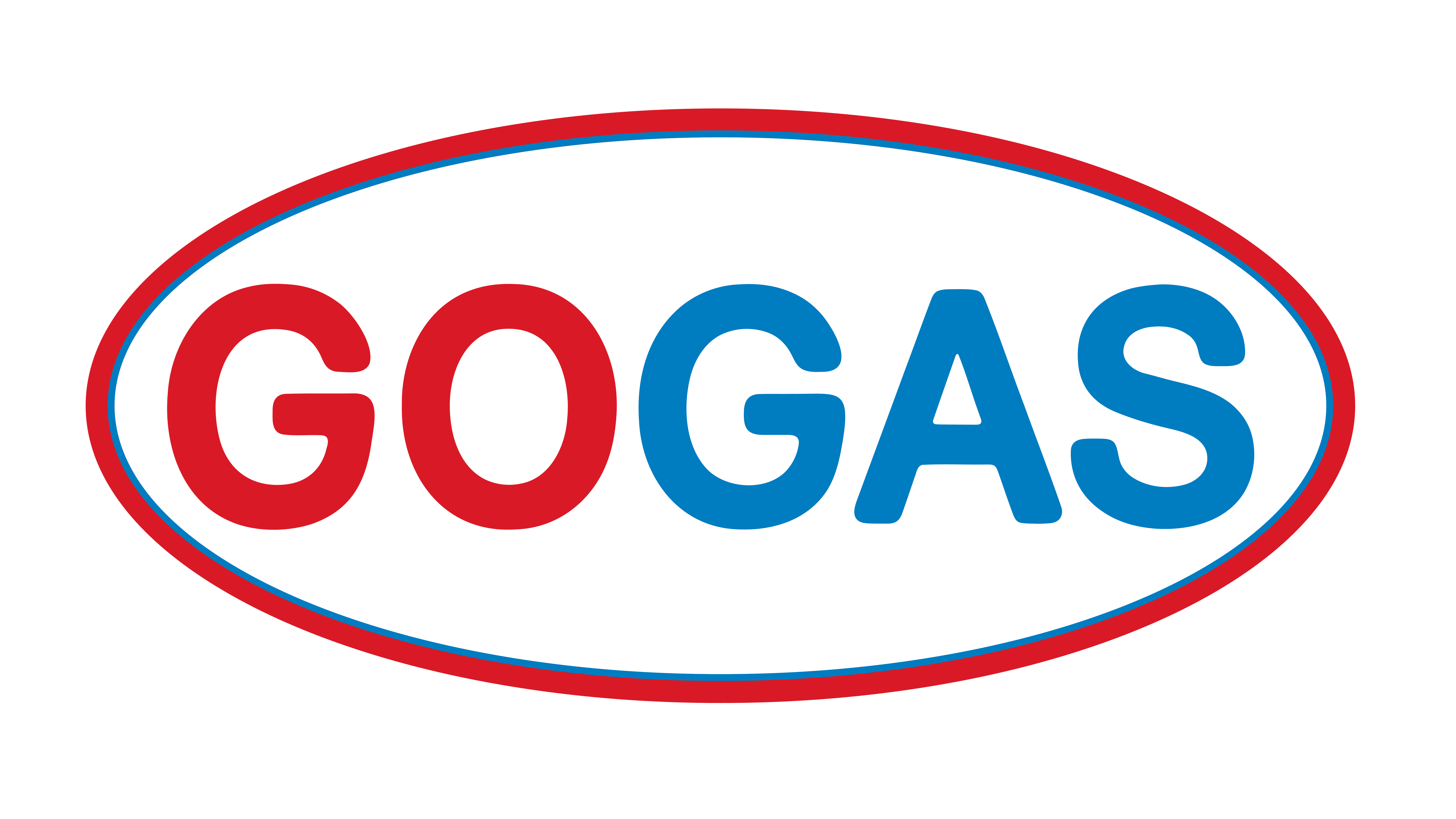 GOGAS